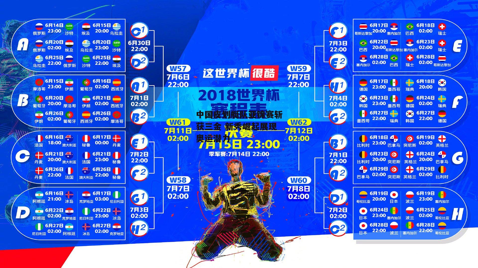 中国皮划艇队亚锦赛斩获三金 新秀崛起展现奥运潜力